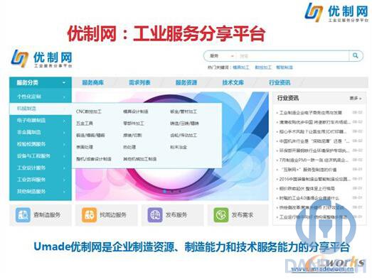 優制網,工業服務分享平臺 優制網,工業服務分享平臺