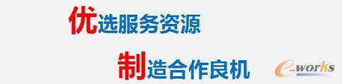 優制網分享制造與服務資源 優制網分享制造與服務資源